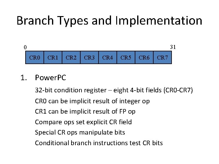 Branch Types and Implementation 31 0 CR 1 CR 2 CR 3 CR 4