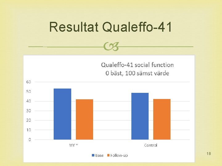 Resultat Qualeffo-41 18 