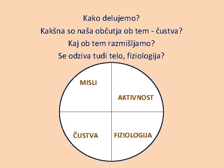 Kako delujemo? Kakšna so naša občutja ob tem - čustva? Kaj ob tem razmišljamo?