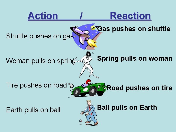 Action Shuttle pushes on gas Woman pulls on spring Tire pushes on road Earth