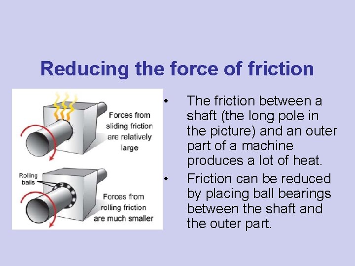 Reducing the force of friction • • The friction between a shaft (the long