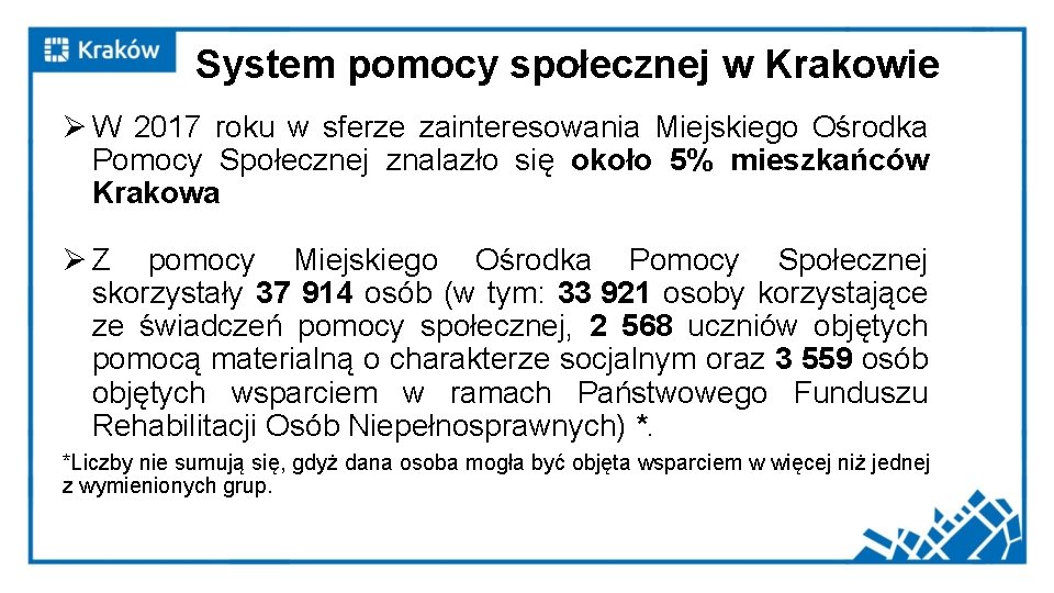 System pomocy społecznej w Krakowie Ø W 2017 roku w sferze zainteresowania Miejskiego Ośrodka