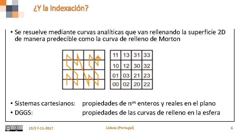 ¿Y la indexación? • Se resuelve mediante curvas analíticas que van rellenando la superficie