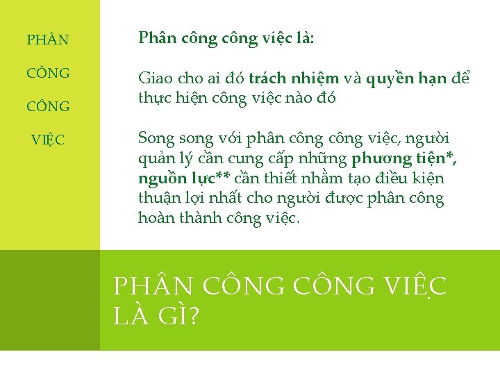 PH N Phân công việc là: CÔNG Giao cho ai đó trách nhiệm và