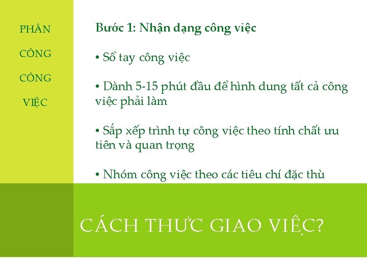 PH N Bước 1: Nhận dạng công việc CÔNG • Sổ tay công việc