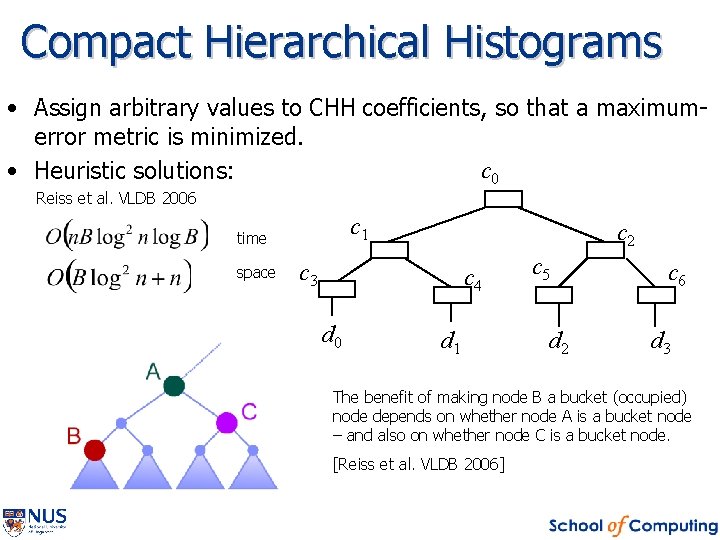 Compact Hierarchical Histograms • Assign arbitrary values to CHH coefficients, so that a maximumerror