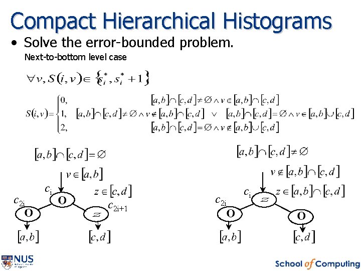 Compact Hierarchical Histograms • Solve the error-bounded problem. Next-to-bottom level case c 2 i