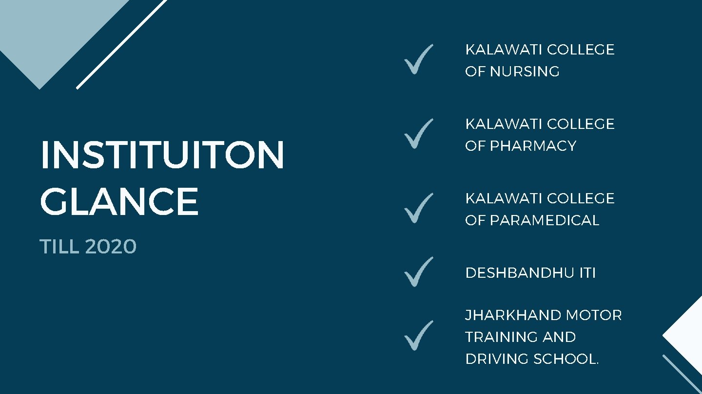 KALAWATI COLLEGE OF NURSING INSTITUITON GLANCE KALAWATI COLLEGE OF PHARMACY KALAWATI COLLEGE OF PARAMEDICAL