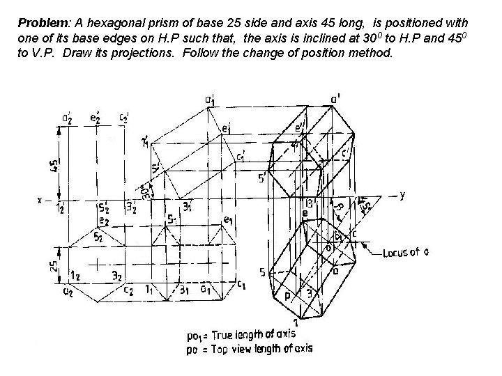 Problem: A hexagonal prism of base 25 side and axis 45 long, is positioned