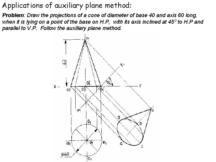 Applications of auxiliary plane method: Problem: Draw the projections of a cone of diameter