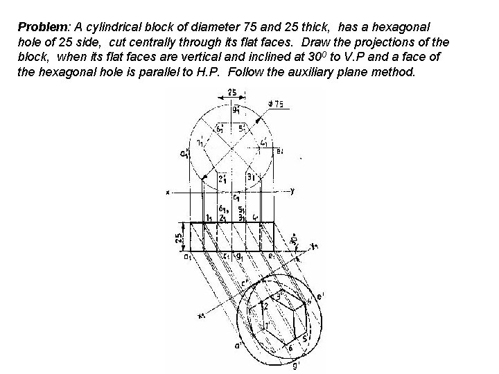 Problem: A cylindrical block of diameter 75 and 25 thick, has a hexagonal hole