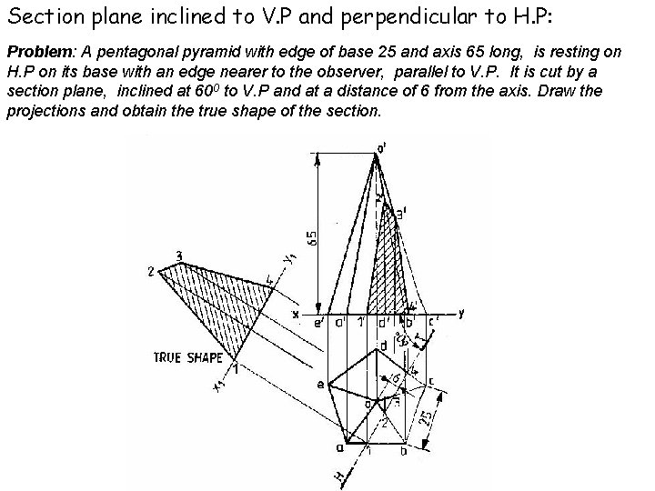 Section plane inclined to V. P and perpendicular to H. P: Problem: A pentagonal