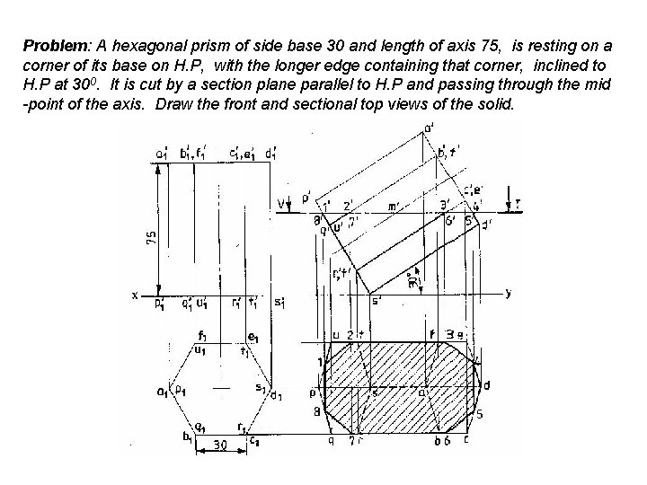 Problem: A hexagonal prism of side base 30 and length of axis 75, is