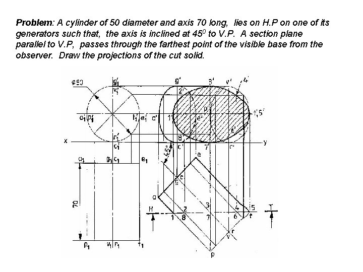 Problem: A cylinder of 50 diameter and axis 70 long, lies on H. P