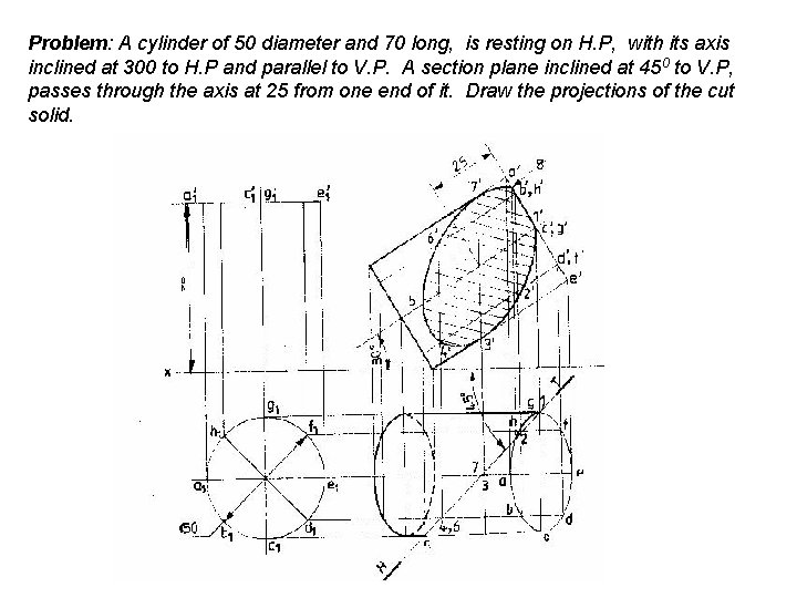 Problem: A cylinder of 50 diameter and 70 long, is resting on H. P,