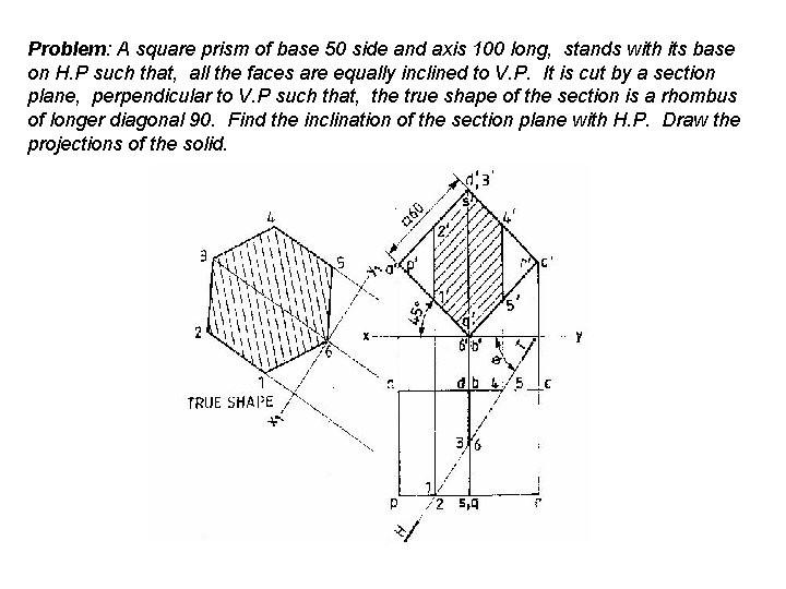 Problem: A square prism of base 50 side and axis 100 long, stands with