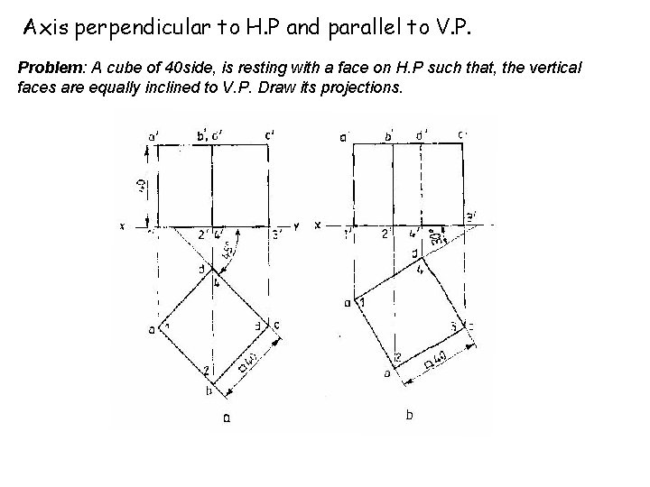 Axis perpendicular to H. P and parallel to V. P. Problem: A cube of