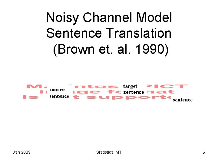 Noisy Channel Model Sentence Translation (Brown et. al. 1990) target source sentence Jan 2009