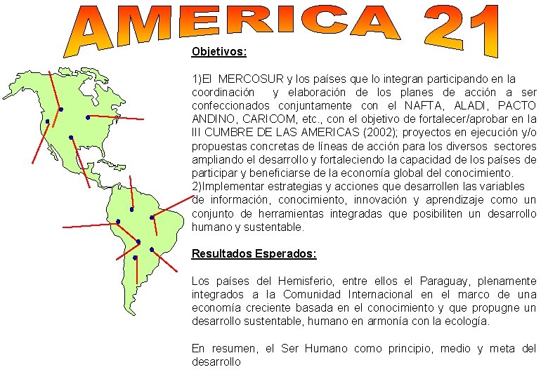 Objetivos: 1)El MERCOSUR y los países que lo integran participando en la coordinación y