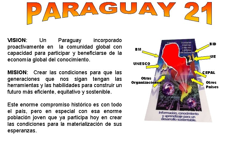 VISION: Un Paraguay incorporado proactivamente en la comunidad global con capacidad para participar y