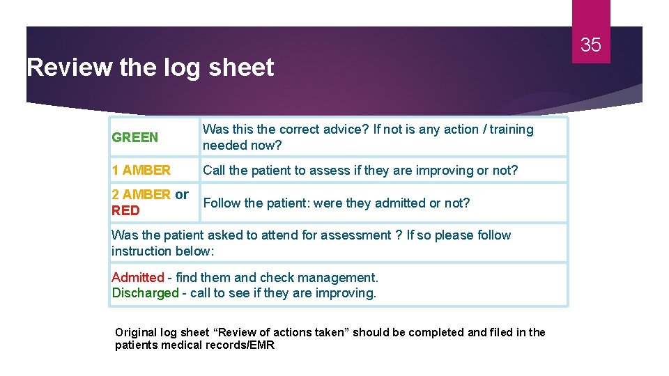 Review the log sheet GREEN Was this the correct advice? If not is any Review the log sheet GREEN Was this the correct advice? If not is any