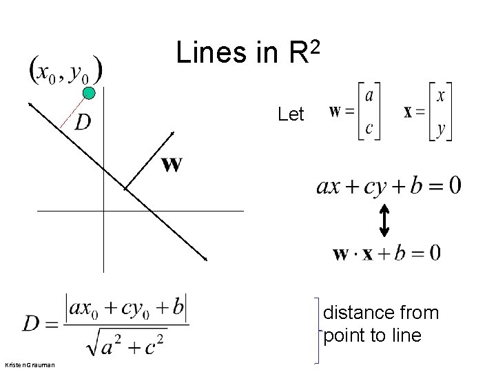 Lines in R 2 Let distance from point to line Kristen Grauman 