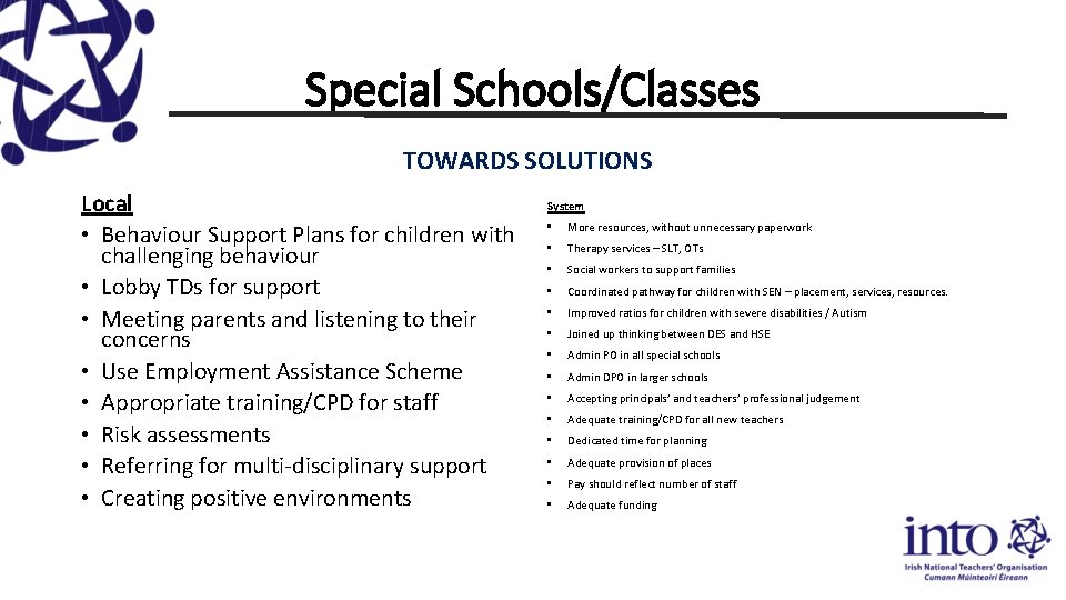 Special Schools/Classes TOWARDS SOLUTIONS Local • Behaviour Support Plans for children with challenging behaviour