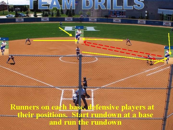 TEAM DRILLS: Runners on each base, defensive players at their positions. Start rundown at