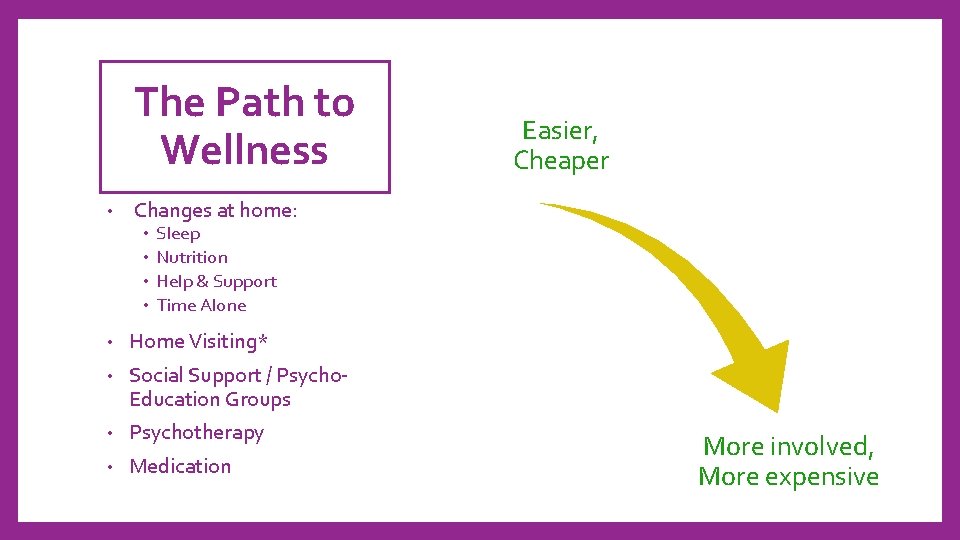 The Path to Wellness • Easier, Cheaper Changes at home: Sleep • Nutrition •