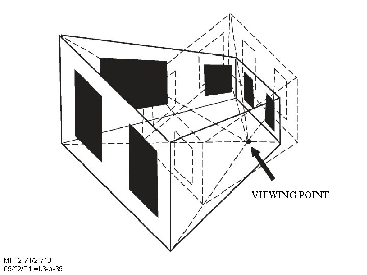 VIEWING POINT MIT 2. 71/2. 710 09/22/04 wk 3 -b-39 