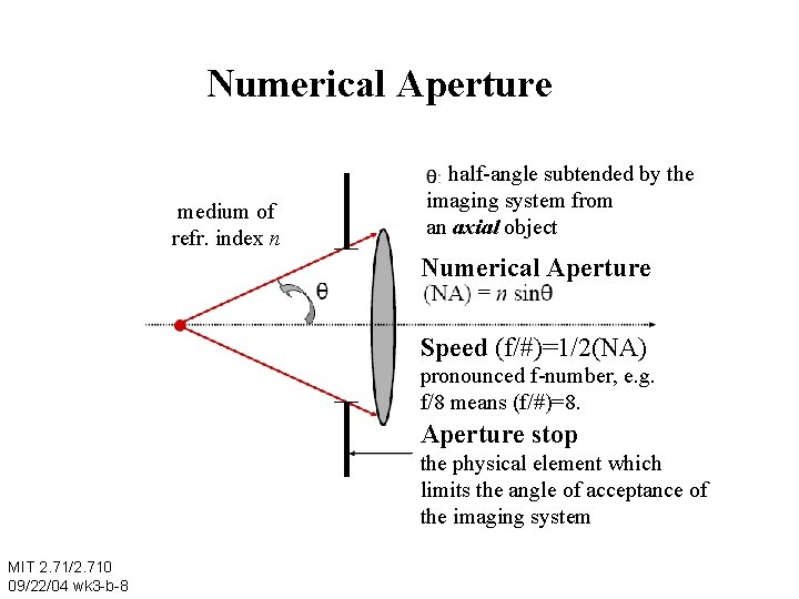 Numerical Aperture medium of refr. index n half-angle subtended by the imaging system from