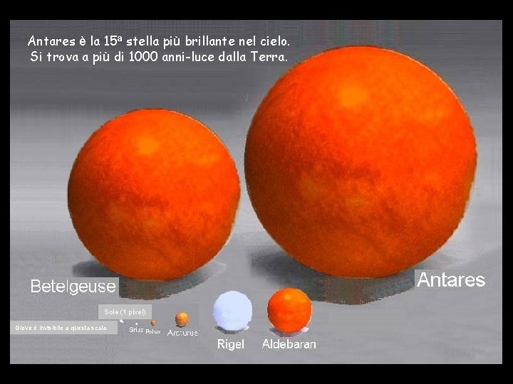 Antares è la 15ª stella più brillante nel cielo. Si trova a più di