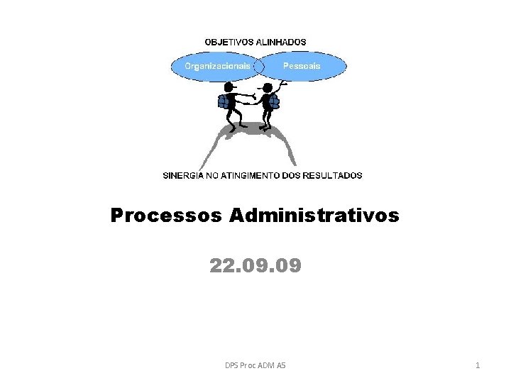 Processos Administrativos 22. 09 DPS Proc ADM A 5 1 