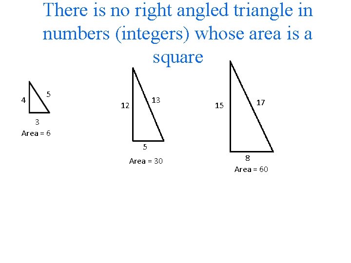 There is no right angled triangle in numbers (integers) whose area is a square