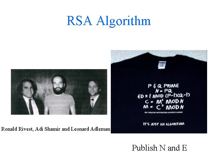 RSA Algorithm Ronald Rivest, Adi Shamir and Leonard Adleman Publish N and E 