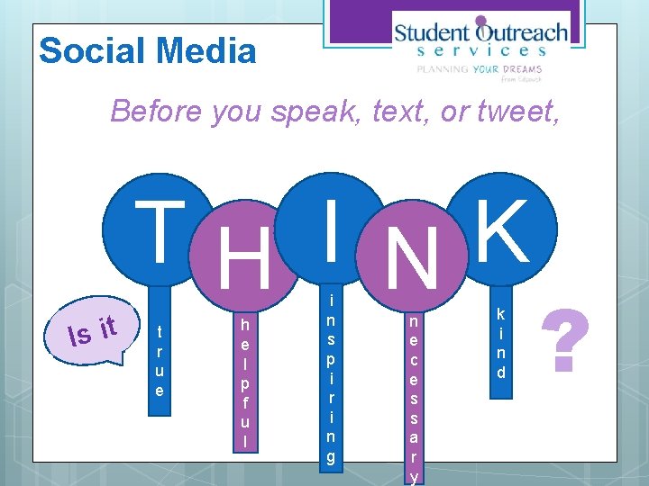 Social Media Before you speak, text, or tweet, TH I NK Is it t