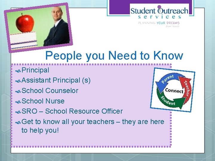 People you Need to Know Principal Assistant Principal (s) School Counselor School Nurse SRO