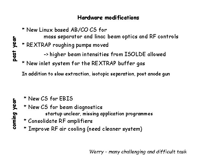 past year Hardware modifications * New Linux based AB/CO CS for mass separator and