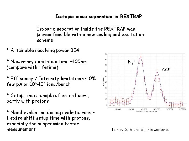 Isotopic mass separation in REXTRAP Isobaric separation inside the REXTRAP was proven feasible with