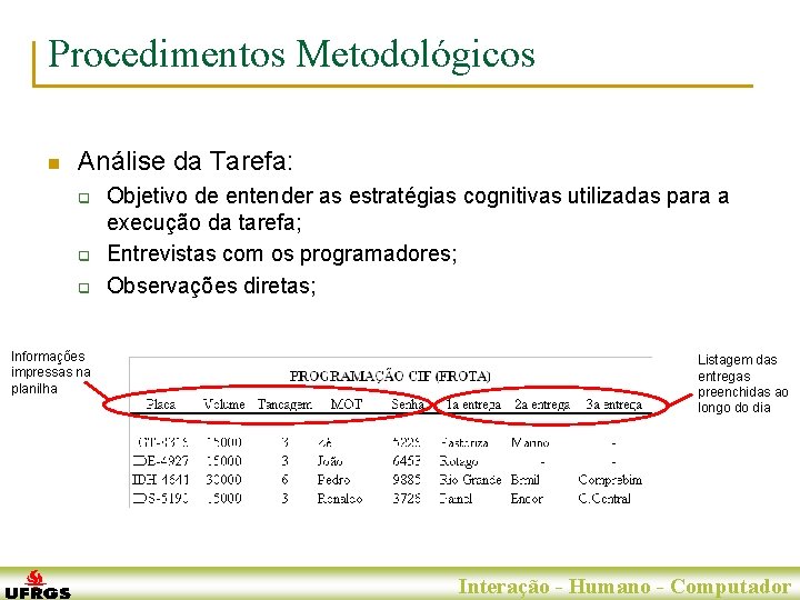Procedimentos Metodológicos n Análise da Tarefa: q q q Objetivo de entender as estratégias