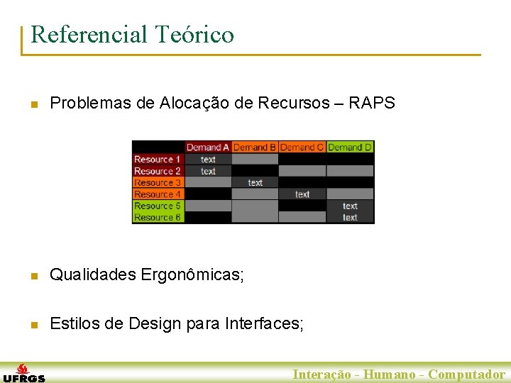 Referencial Teórico n Problemas de Alocação de Recursos – RAPS n Qualidades Ergonômicas; n