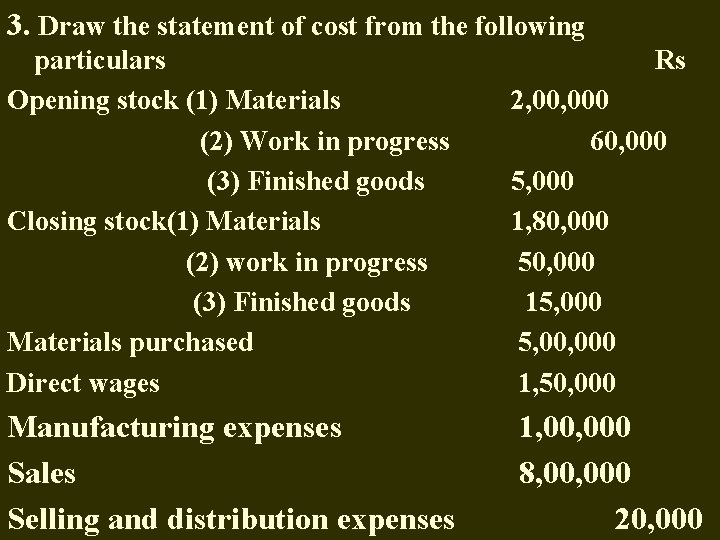 3. Draw the statement of cost from the following particulars Opening stock (1) Materials