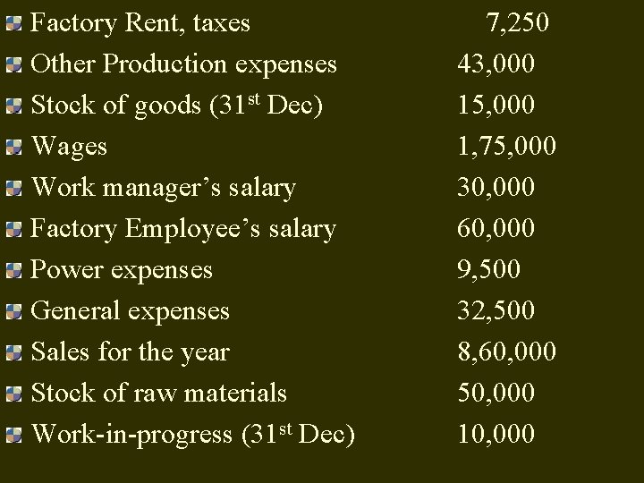 Factory Rent, taxes Other Production expenses Stock of goods (31 st Dec) Wages Work