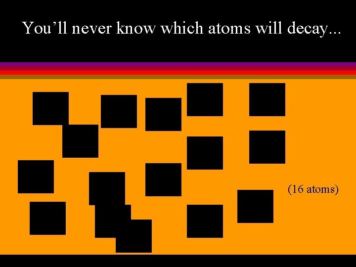 You’ll never know which atoms will decay. . . (16 atoms) 