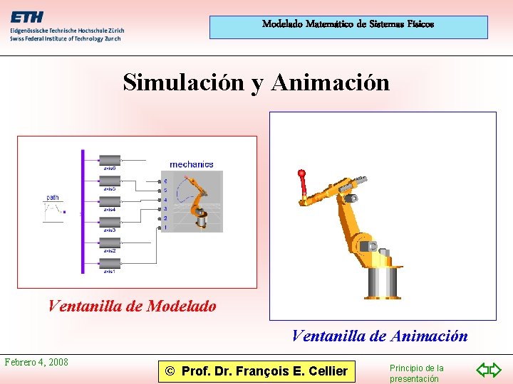 Modelado Matemático de Sistemas Físicos Simulación y Animación Ventanilla de Modelado Ventanilla de Animación