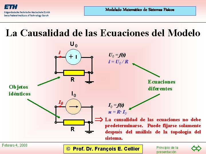 Modelado Matemático de Sistemas Físicos La Causalidad de las Ecuaciones del Modelo U 0