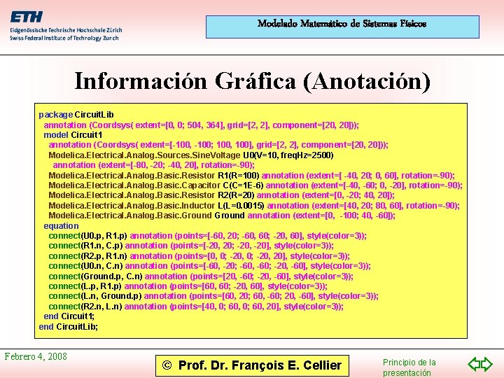 Modelado Matemático de Sistemas Físicos Información Gráfica (Anotación) package Circuit. Lib annotation (Coordsys( extent=[0,