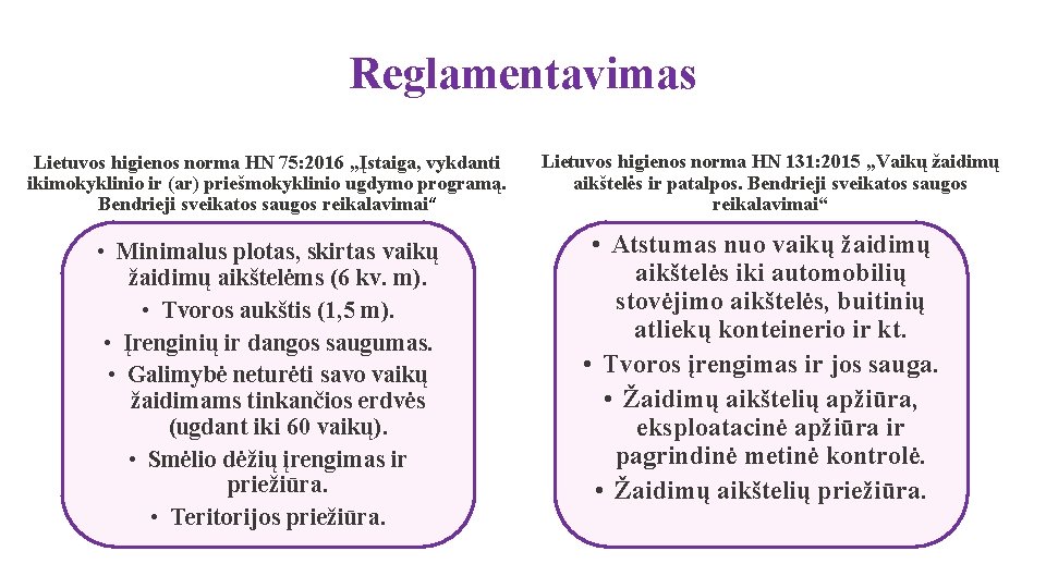 Reglamentavimas Lietuvos higienos norma HN 75: 2016 „Įstaiga, vykdanti ikimokyklinio ir (ar) priešmokyklinio ugdymo