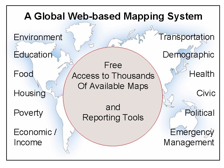 A Global Web-based Mapping System Transportation Environment Education Food Housing Poverty Economic / Income