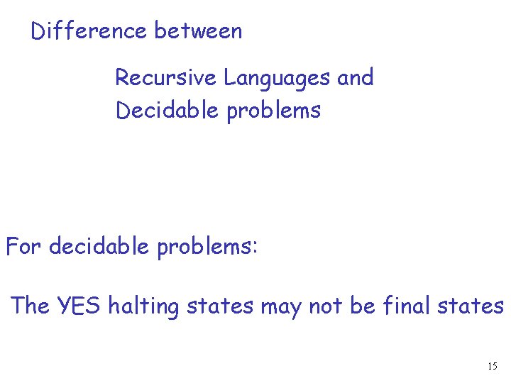 Difference between Recursive Languages and Decidable problems For decidable problems: The YES halting states